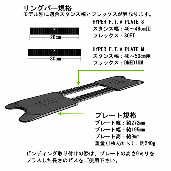 ACT GEAR アクトギア ビンディング HYPER F.T.A PLATE アルペン ハイパーFTAプレート バインディング アルパイン