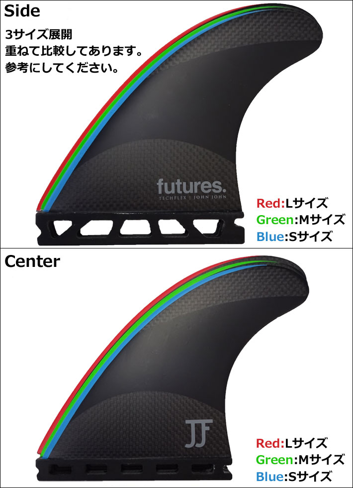 [店内ポイント10倍中!!] future fin フューチャーフィン TECH FLEX