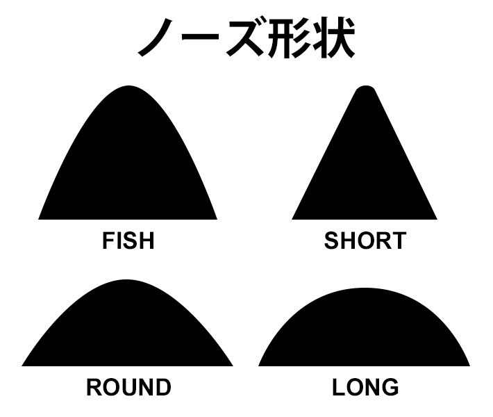 SYNDICATE シンジケート ボードケース ニットケース SHORT 6'3