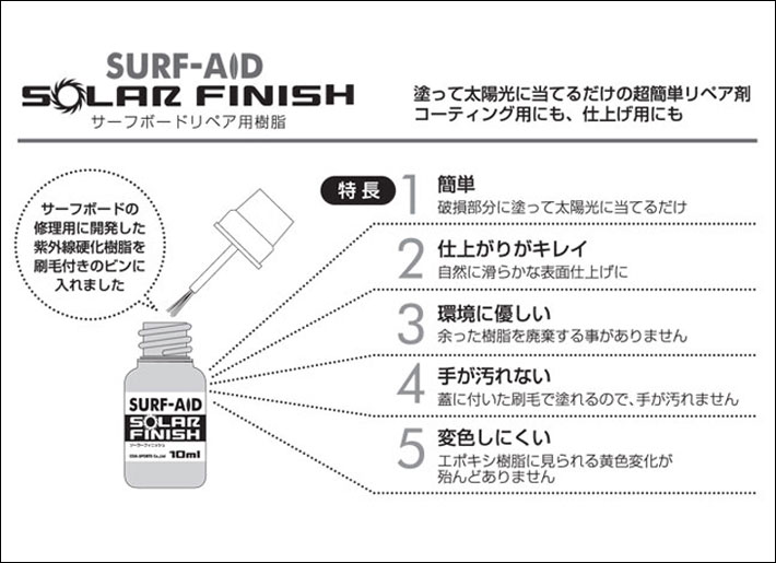 SURF-AID SOLAR FINISH サーフエイド ソーラーフィニッシュ 刷毛付きソーラーレジン サーフボードリペア用樹脂 塗るだけで簡単リペア