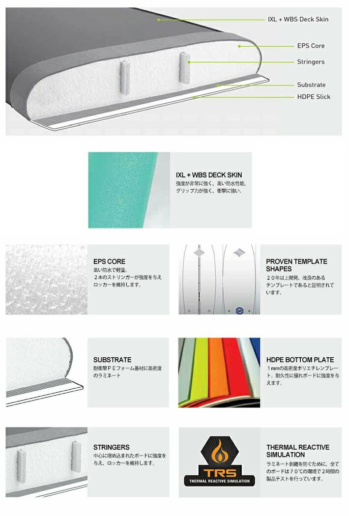 follows特別価格] O&E OCEAN＆EARTH オーシャンアンドアース ソフト