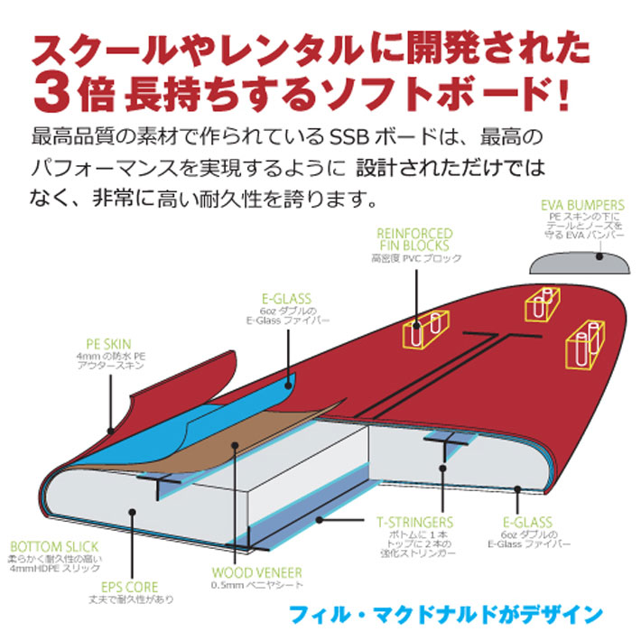follows特別価格] O&E 2023 OCEAN＆EARTH オーシャンアンド