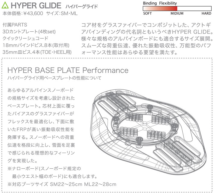 ACT GEAR アクトギア ビンディング HYPER GLIDE ハイパー