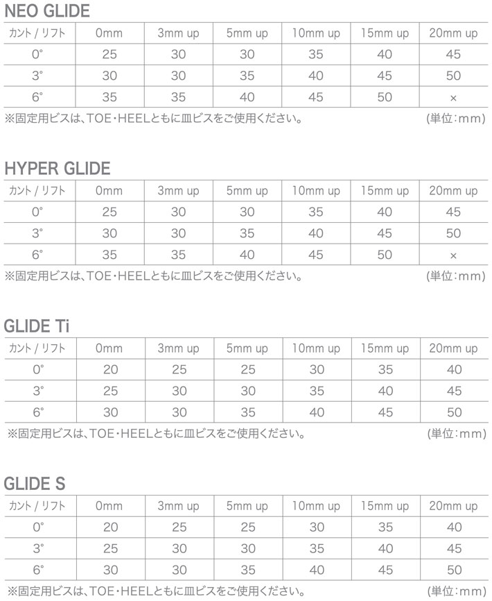 アクトギア act gear glide ti,s