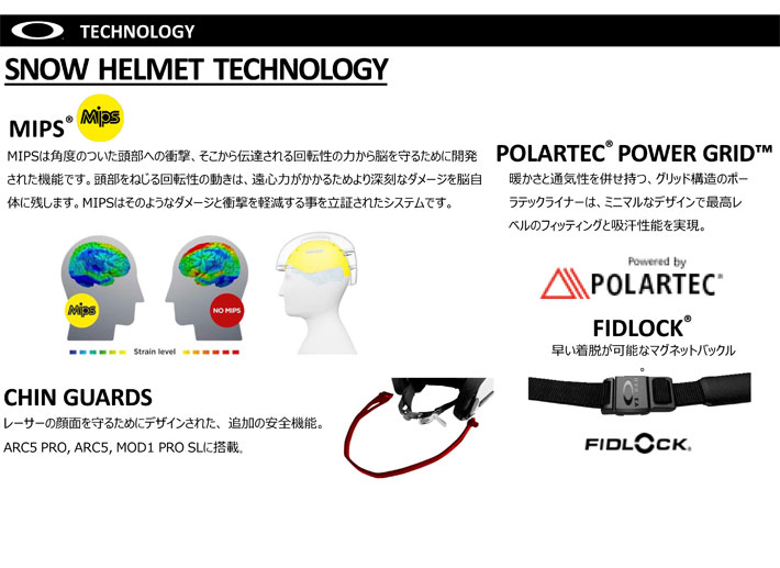 OAKLEY ヘルメット オークリー Helmet MOD1 PRO ASIAN FIT
