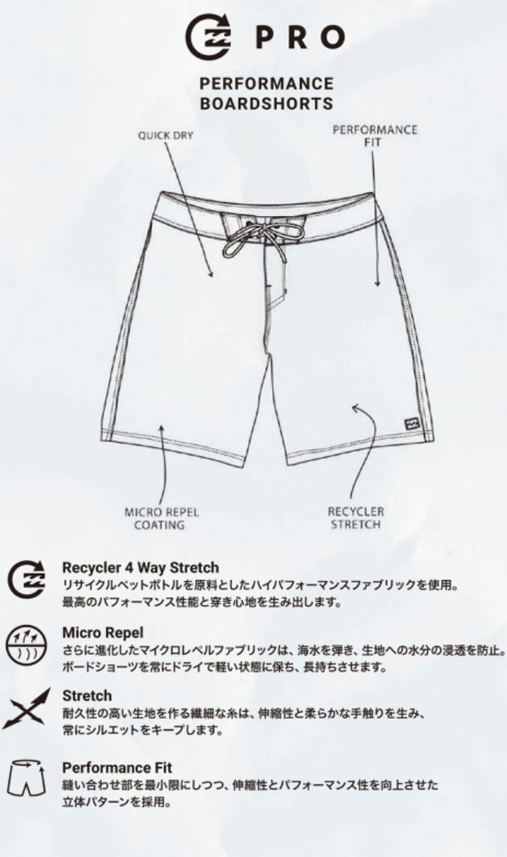 2022 BILLABONG [BC011-509] ALL DAY PIGMENT PRO ビラボン ボードショーツ メンズ サーフトランクス  ハーフパンツ 水着 プール 海 海水浴 [メール便発送商品]