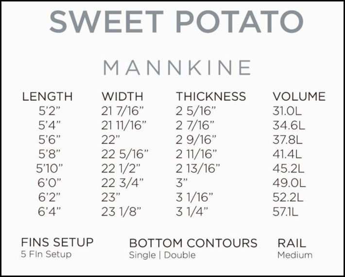 メーカー注文] FIREWIRE SURFBOARDS ファイヤーワイヤー サーフボード