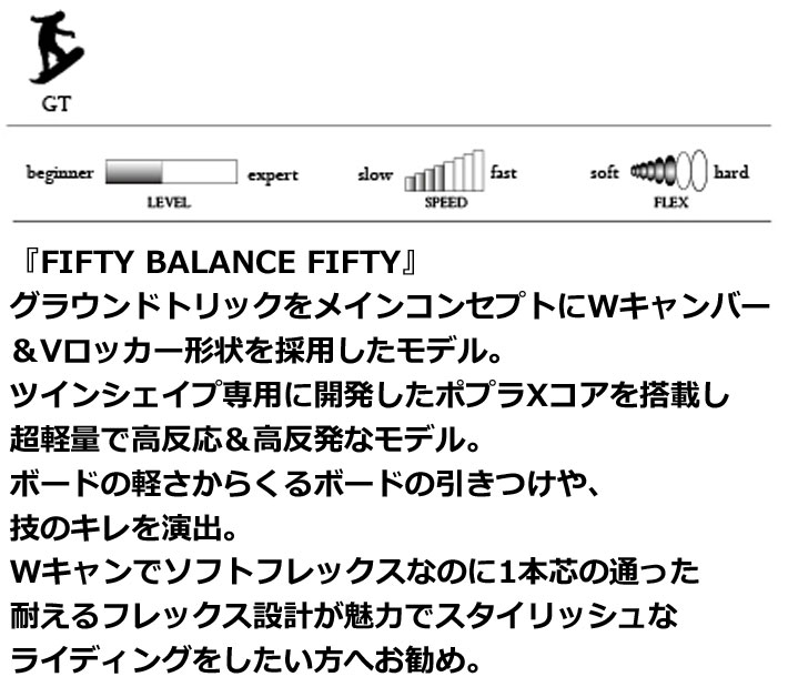 22-23 MOSS SNOWBOARD モス スノーボード FIFTY-FIFTY フィフティ 
