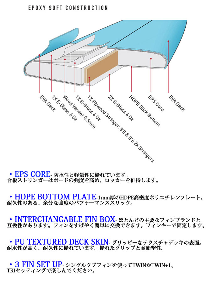 follows特別価格 O&E  OCEAN＆EARTH オーシャンアンドアース