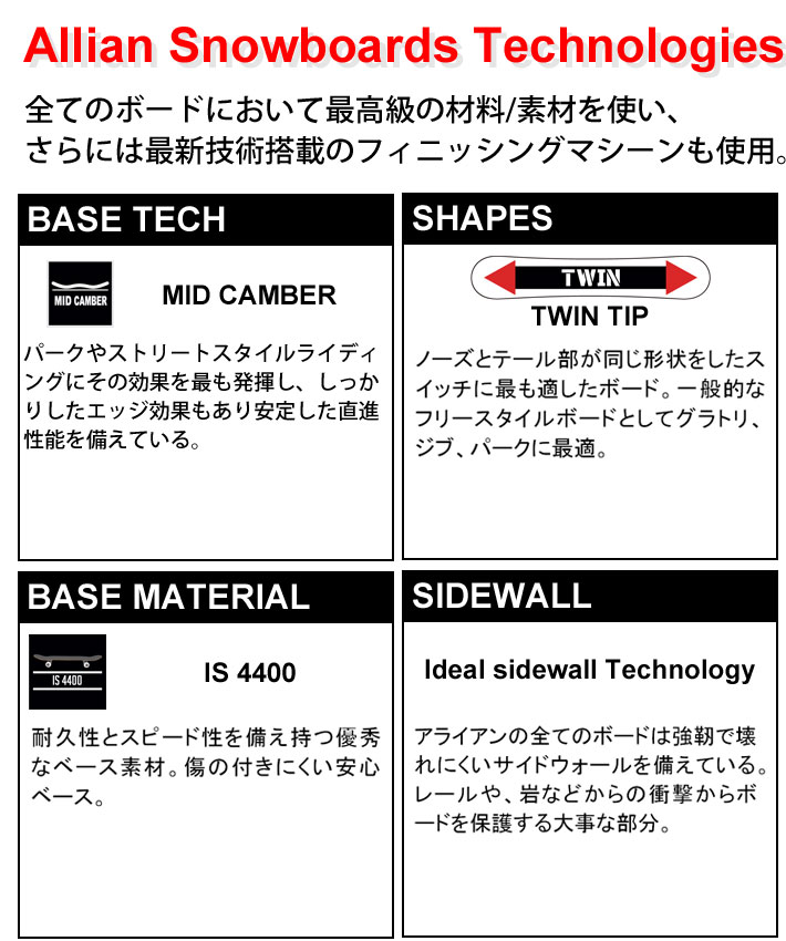 早期予約受付中！  アライアン  ビビアン