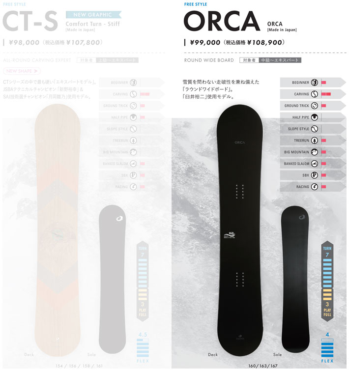 23-24 OGASAKA ORCA オガサカ スノーボード オルカ 160cm