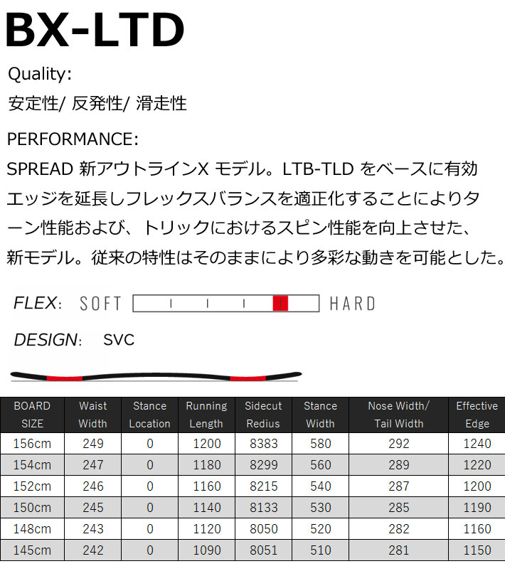 148 ラスト1本！] 23-24 SPREAD スノーボード BX-LTD SNOWBOARD