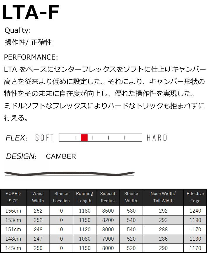 148 / 151 /153 ラスト1本！] 23-24 SPREAD スノーボード LTA-F ...