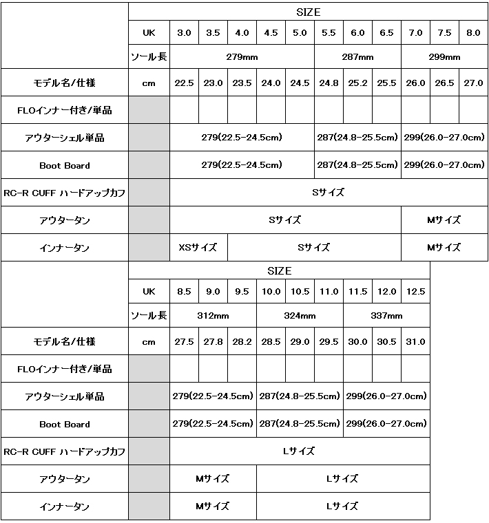 UPZ FLO インナー スノーボード ブーツ