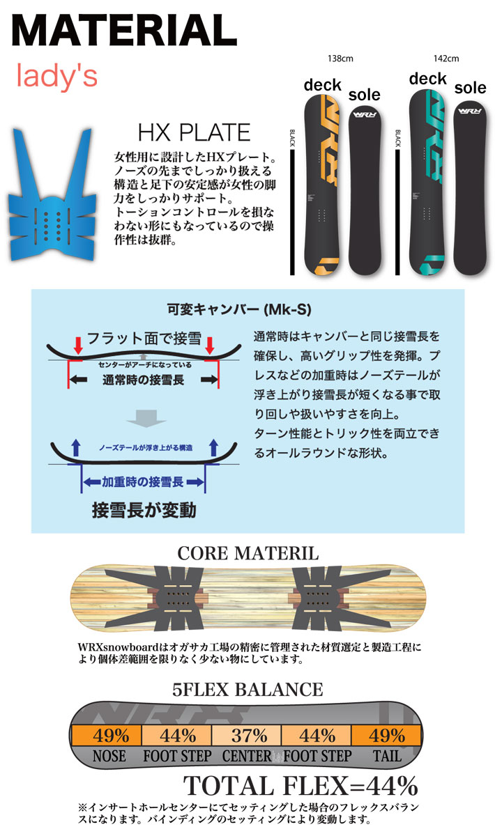 早期予約受付中] 23-24 WRX Mk-S WRXSB ダブルアールエックスエスビー