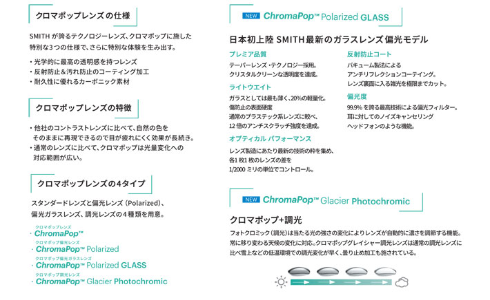 SMITH スミス サングラス シフトXLマグ アジアフィット