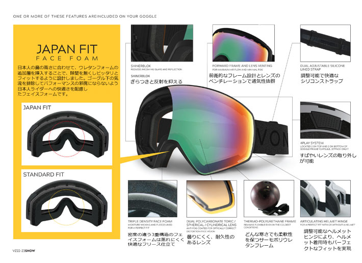 22-23 VONZIPPER ゴーグル ENCORE BC21M-705 [KLC] ボンジッパー