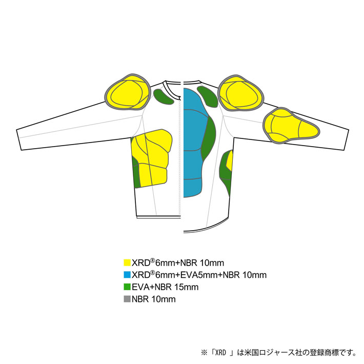 鎧武者 ヨロイムシャ BODY PROTECTOR YM-1735 XRD パッド最大厚