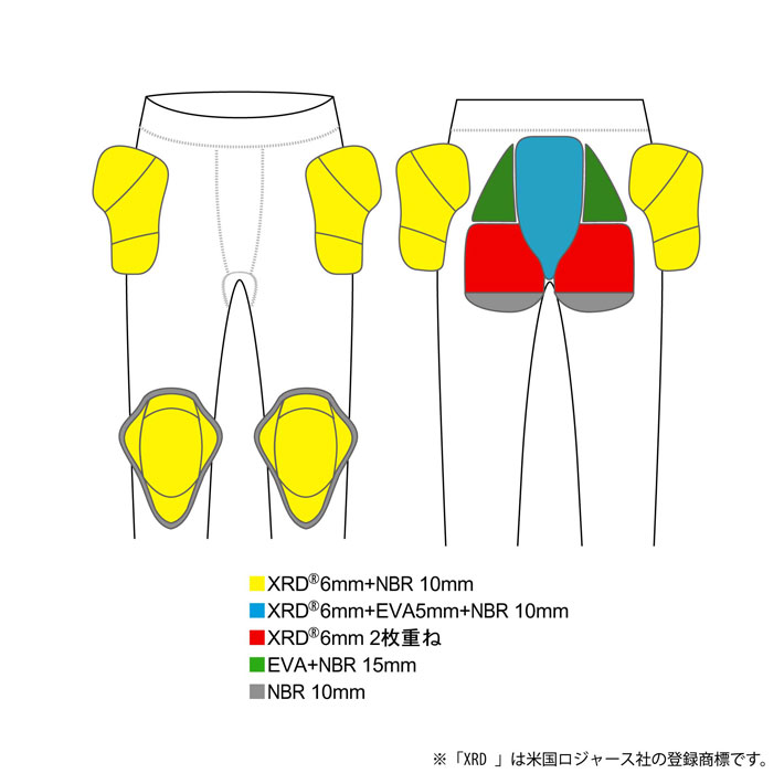 鎧武者 プロテクター ヨロイムシャ ジュニア ロング ヒップ