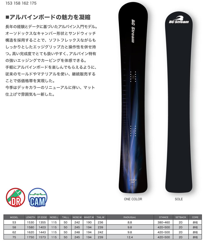 オススメ　BC STREAM RX サイズ169 中古 2025年最新】bc stream rxの人気アイテム - メルカリ