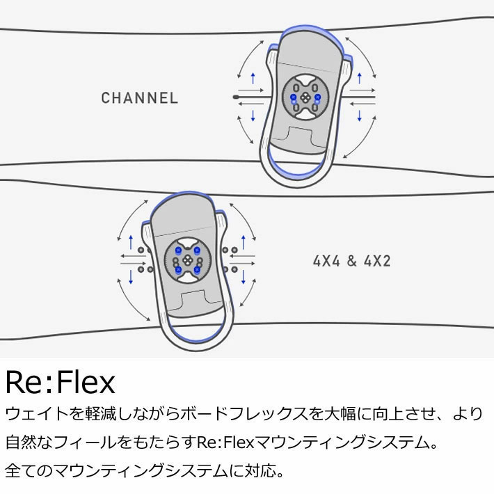 即出荷] 24-25 バートン ビンディング BURTON Citizen Re:Flex