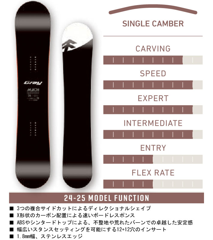 24-25 gray mach 154未使用品 24-25 gray mach 154未使用品