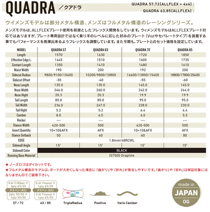 即出荷] 24-25 GRAY SNOWBOARDS グレイ QUADRA クアドラ メンズ