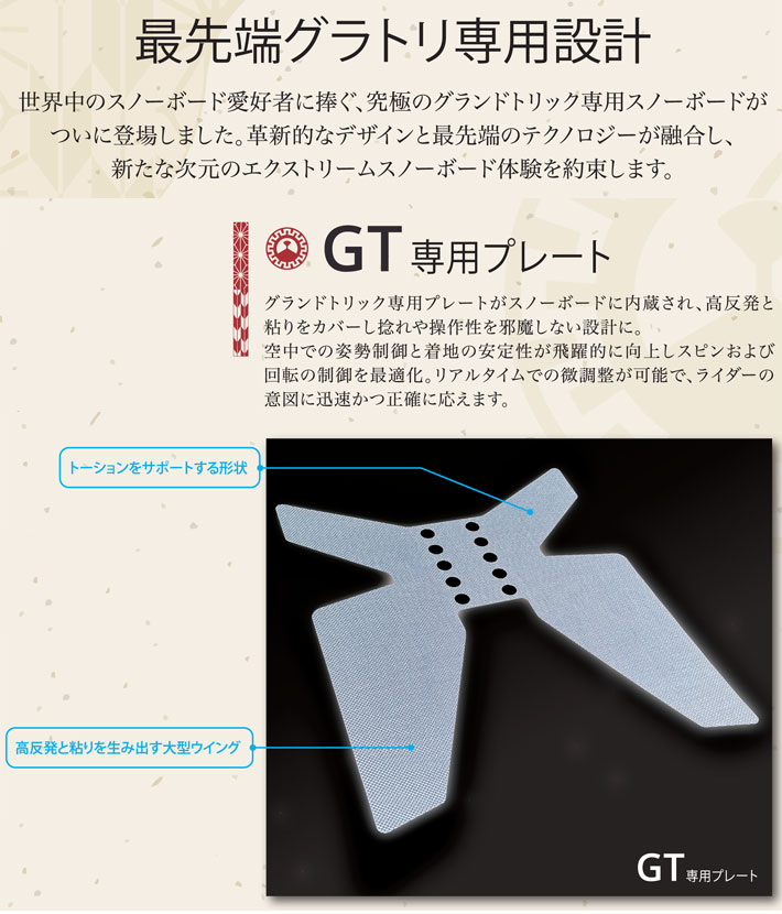 24-25 leverage レバレッジ GT1 グラトリ ジーティーワン 148cm