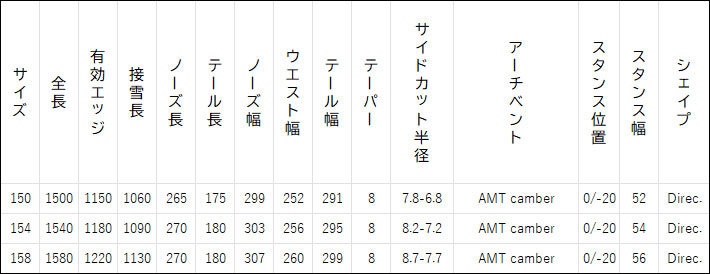 一部入荷開始] 24-25 NOVEMBER MOUNTAINFOX ノベンバー
