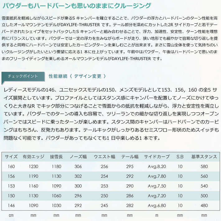 23-24 Scooter デイライフスラスター 153cm 23-24 Scooter デイライフスラスター 153cm 23-24 Scooter デイ