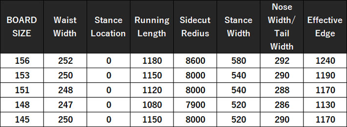151 ラスト1本] 24-25 SPREAD LTB スプレッド スノーボード