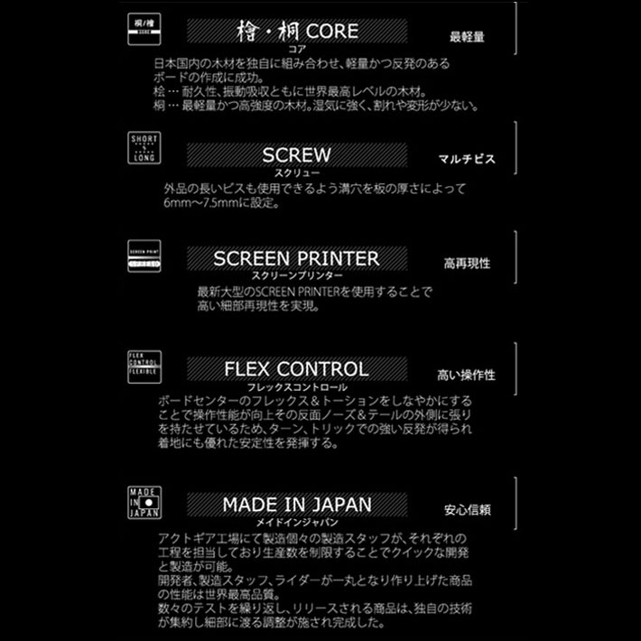 151 ラスト1本] 24-25 SPREAD LTB スプレッド スノーボード