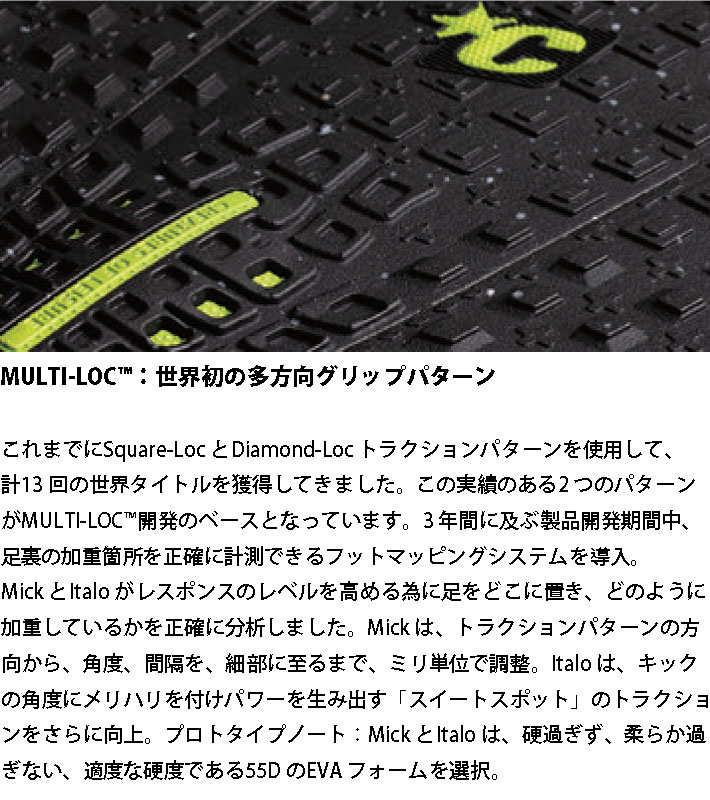 2025 クリエイチャー デッキパッド CREATURES PRPTO 1.4 PIN