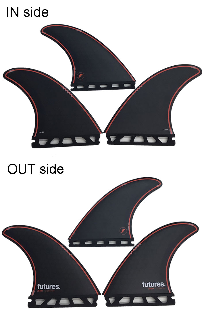 ショートボード用フィン futures. フューチャーフィン RTM HEX JORDY