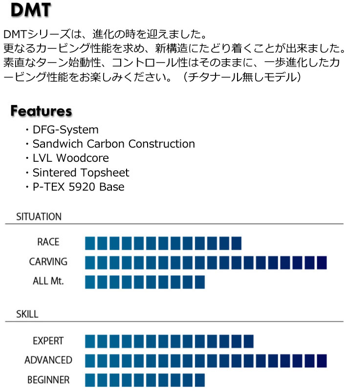 25-26 AMICSS アミックス SNOWBOARDS スノーボード DMT ディーエム