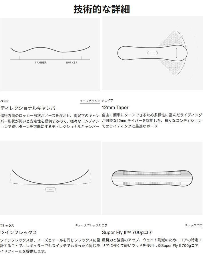 予約商品] 25-26 バートン スノーボード BURTON Family Tree