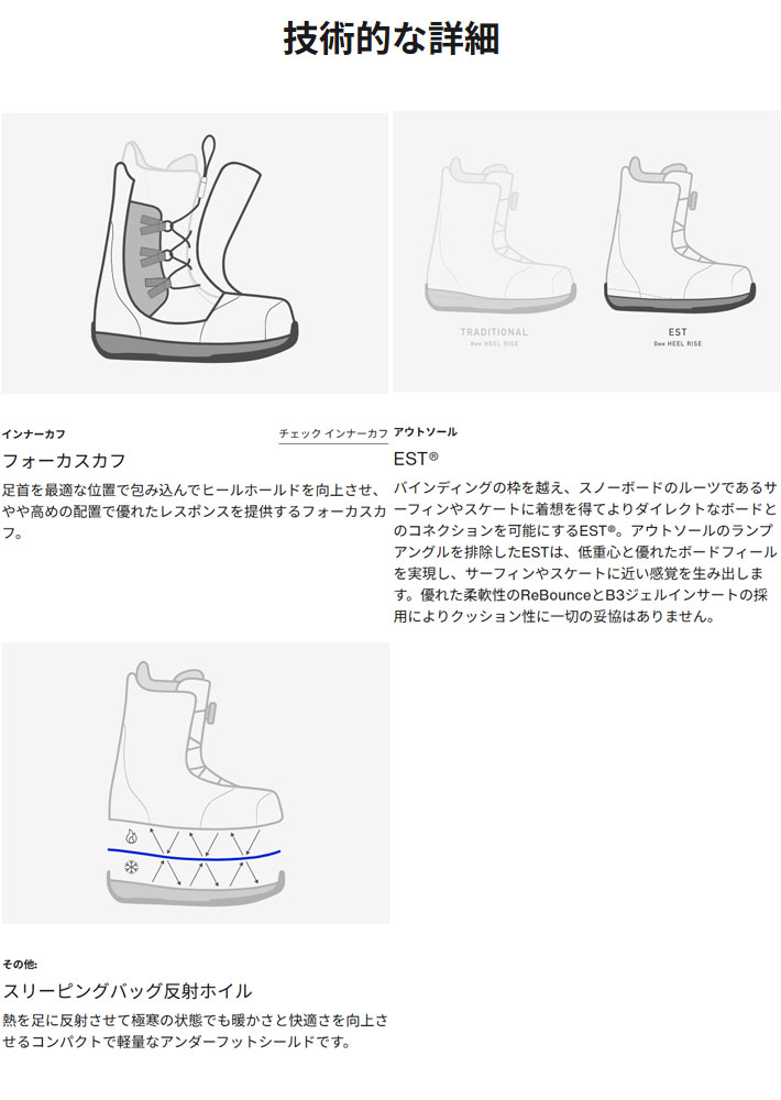 BURTON - スノボセット　最終値下げです。 Burton | Outlet | Burton Snowboards JP