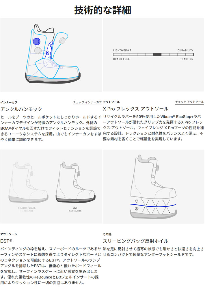 予約商品] 25-26 バートン ブーツ BURTON Step On ステップオン