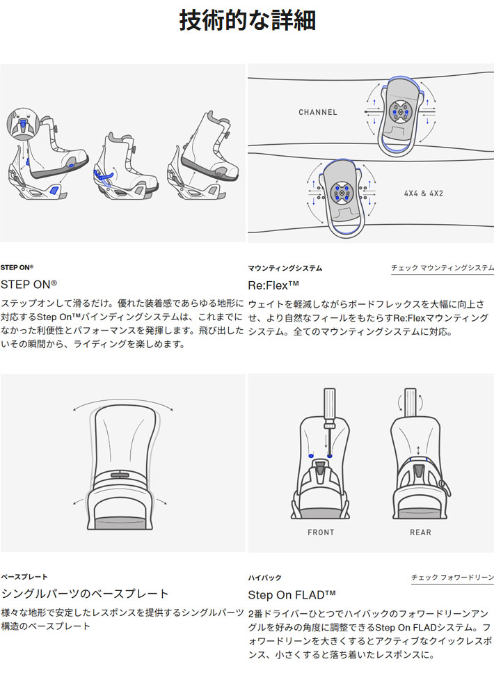 BURTON StepOn ビンディング Re:Flex Mサイズ 角度調整可能 BURTON Step On ビンディングRe Flex Mサイズ 角度調整可能