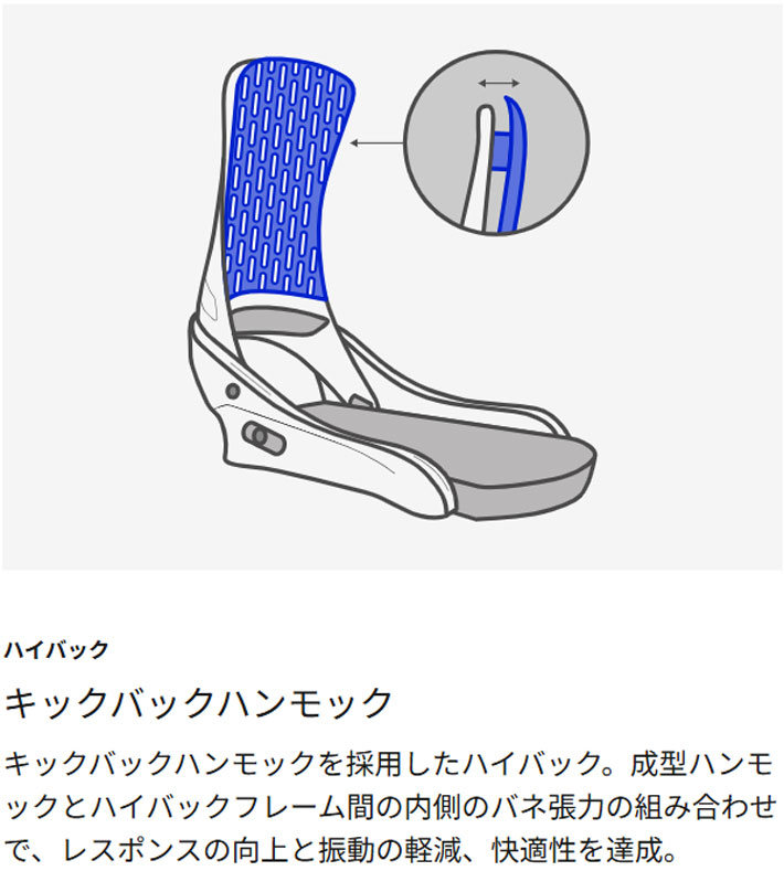 BURTON DIODE re:flex 15-16年モデル Burton Diode Re:Flex 2016-2012 Snowboard Binding Review