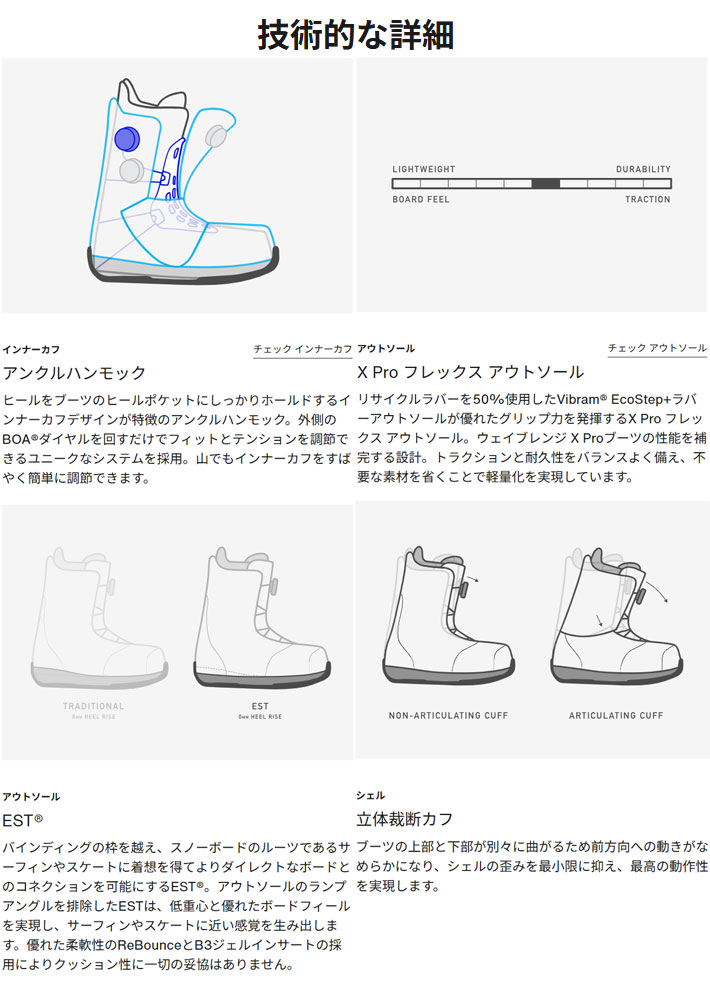 予約商品] 25-26 バートン ブーツ BURTON Step On ステップオン メンズ