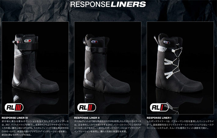 予約商品] 25-26 DC ブーツ PHASE BOA PRO STEP ON ディーシー