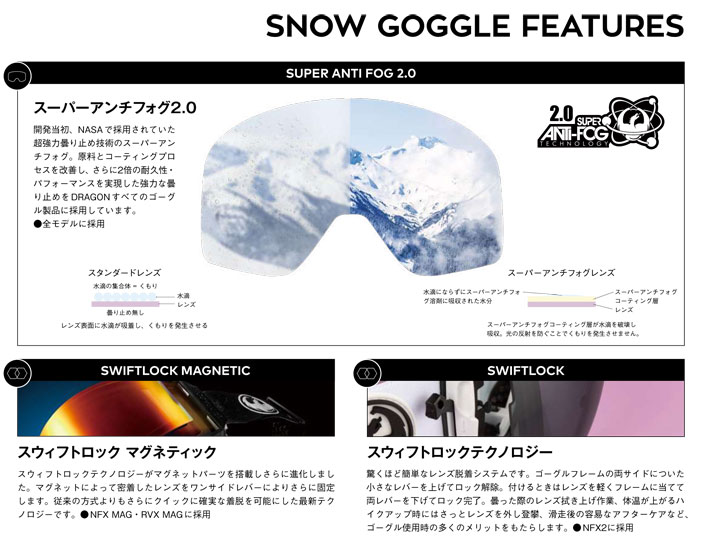 予約商品] 25-26 ドラゴン ゴーグル DRAGON R1 アールワン