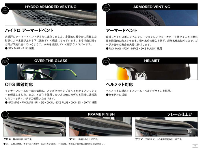 予約商品] 25-26 ドラゴン ゴーグル DRAGON R1 アールワン