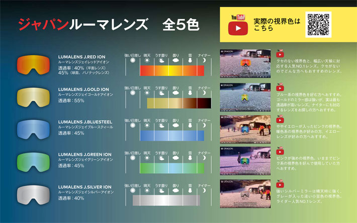 DRAGONドラゴンR1アールワンJ.GOLD IOゴーグル メガネ対応 正規品 DRAGON ドラゴン スノーボード ゴーグル 平面 R1 PREMIUM