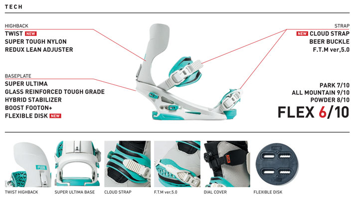 NEW！25-26 FLUX ビンディング CX フラックス シーエックス BINDING