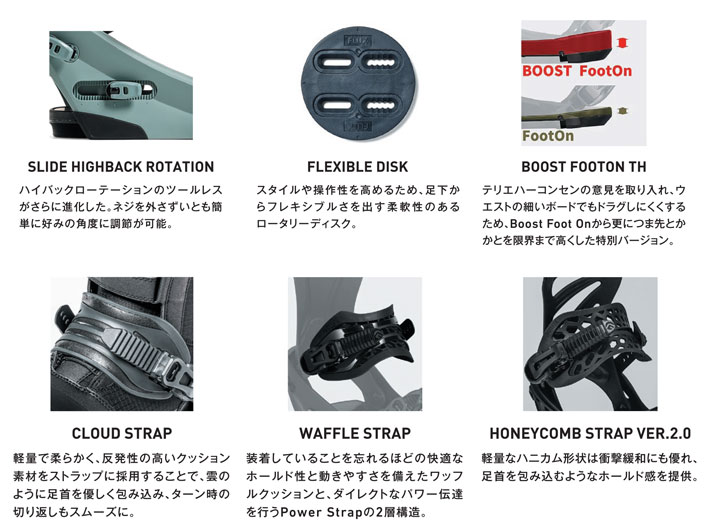 予約商品] 25-26 FLUX ビンディング XF フラックス エックスエフ