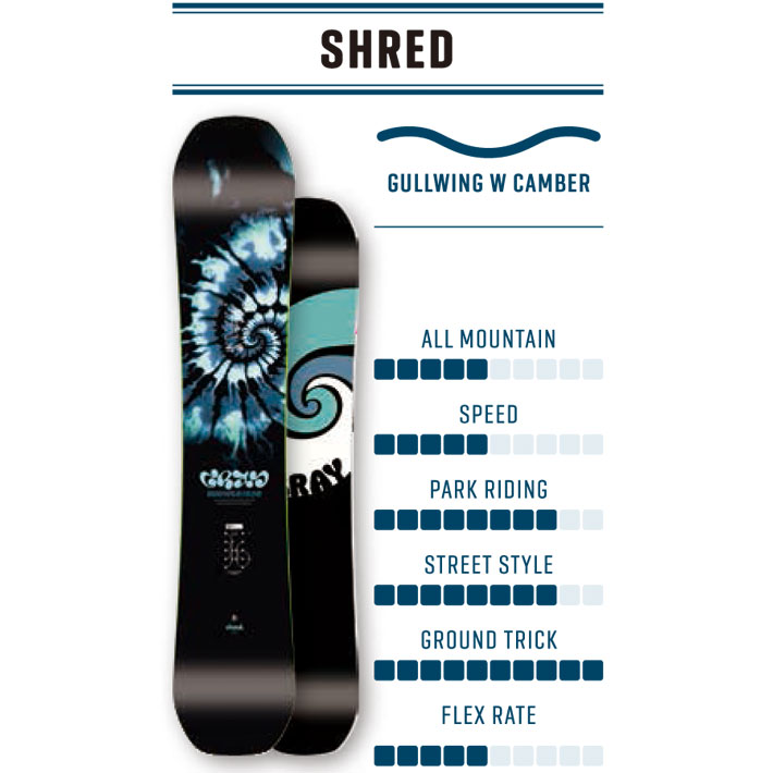 予約商品] 25-26 GRAY SNOWBOARDS グレイ SHRED シュレッド