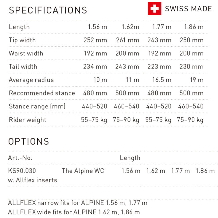 予約商品] 25-26 KESSLER ケスラー SNOWBOARDS スノーボード THE