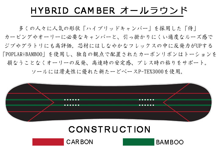 予約商品] 25-26 スノーボード眞空雪板等 侍 SAMURAI マクウ